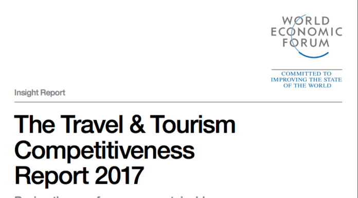 Iceland is ranked number 25 in The Travel and Tourism Competitiveness Report 2017. Dropping down from 18th place in 2015. The Travel and Tourism Competitiveness Report 2017