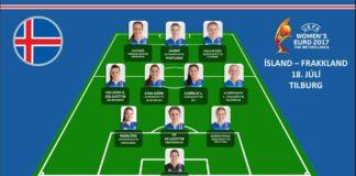 UEFA 2017 FANZONE IN THE HEART OF REYKJAVIK