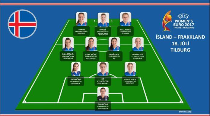 UEFA 2017 FANZONE IN THE HEART OF REYKJAVIK