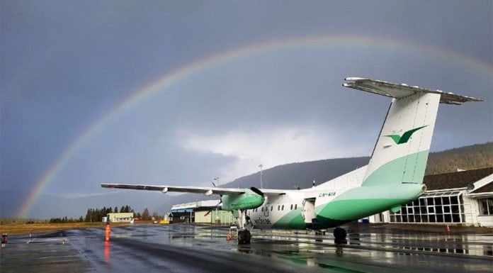 Widerøe scores in England Widerøe scores in England