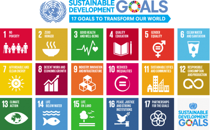 UN Sustainable Development Goals